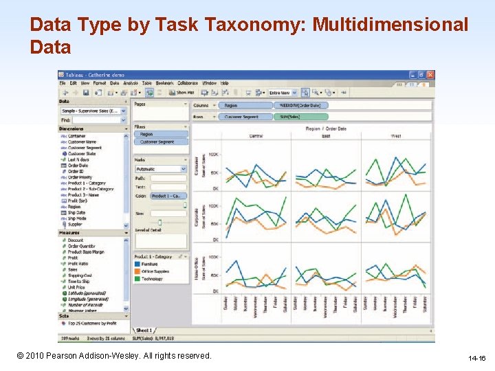 Data Type by Task Taxonomy: Multidimensional Data 1 -16 © 2010 Pearson Addison-Wesley. All