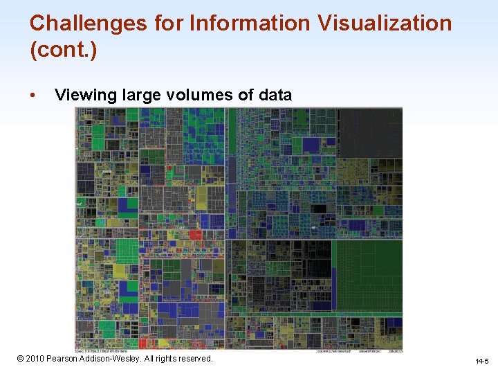 Challenges for Information Visualization (cont. ) • Viewing large volumes of data 1 -5