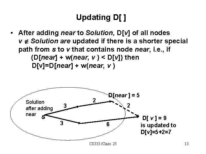 Updating D[ ] • After adding near to Solution, D[v] of all nodes v