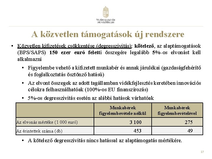 A közvetlen támogatások új rendszere • Közvetlen kifizetések csökkentése (degresszivitás): kötelező, az alaptámogatások (BPS/SAPS)