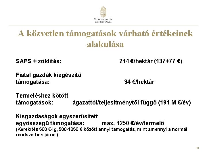 A közvetlen támogatások várható értékeinek alakulása SAPS + zöldítés: Fiatal gazdák kiegészítő támogatása: 214