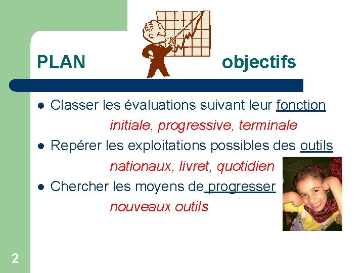 PLAN l l l 2 objectifs Classer les évaluations suivant leur fonction initiale, progressive,