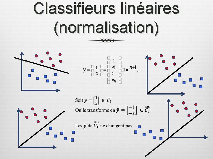 Classifieurs linéaires (normalisation) 