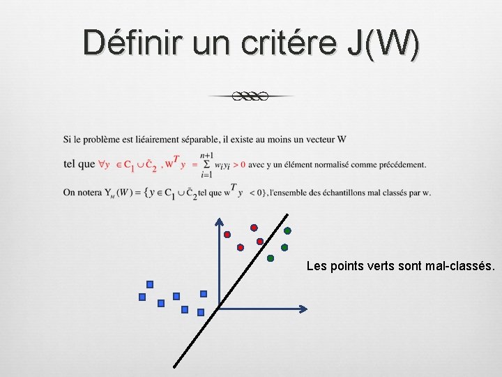 Définir un critére J(W) Les points verts sont mal-classés. 