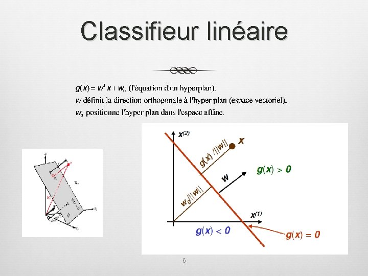 Classifieur linéaire 6 