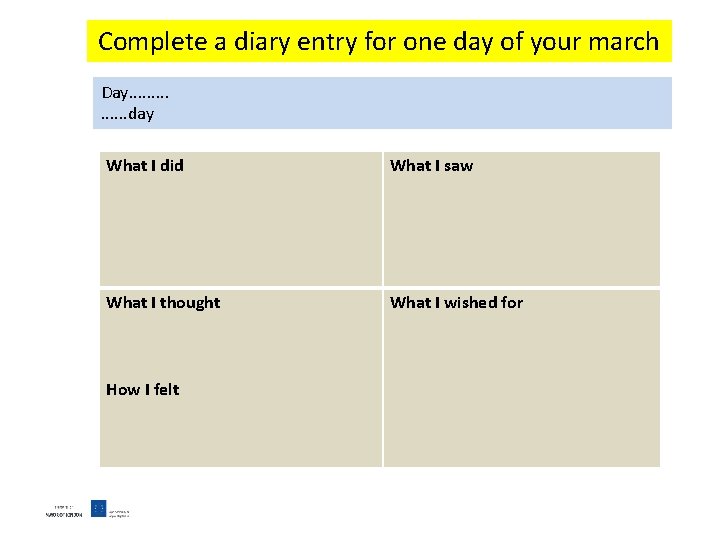 Complete a diary entry for one day of your march Day. . . .