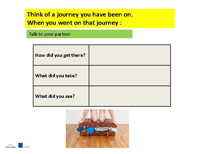 Think of a journey you have been on. When you went on that journey