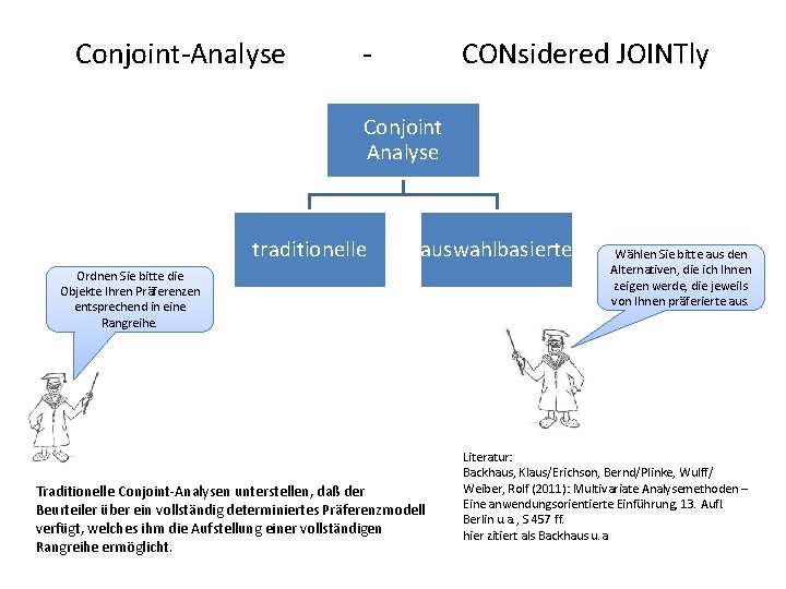 Conjoint-Analyse - CONsidered JOINTly Conjoint Analyse traditionelle auswahlbasierte Ordnen Sie bitte die Objekte Ihren