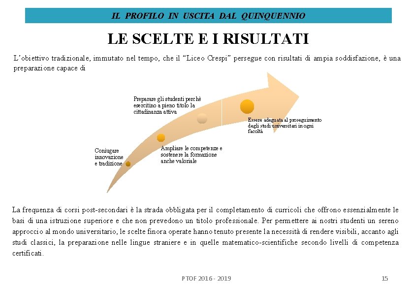 IL PROFILO IN USCITA DAL QUINQUENNIO LE SCELTE E I RISULTATI L’obiettivo tradizionale, immutato IL PROFILO IN USCITA DAL QUINQUENNIO LE SCELTE E I RISULTATI L’obiettivo tradizionale, immutato