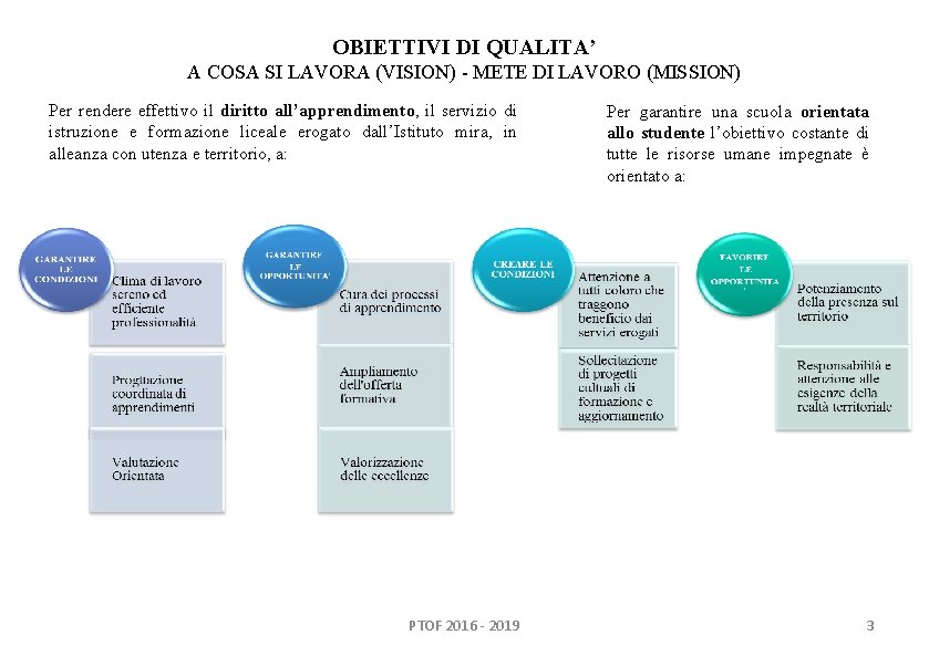 OBIETTIVI DI QUALITA’ A COSA SI LAVORA (VISION) - METE DI LAVORO (MISSION) Per OBIETTIVI DI QUALITA’ A COSA SI LAVORA (VISION) - METE DI LAVORO (MISSION) Per