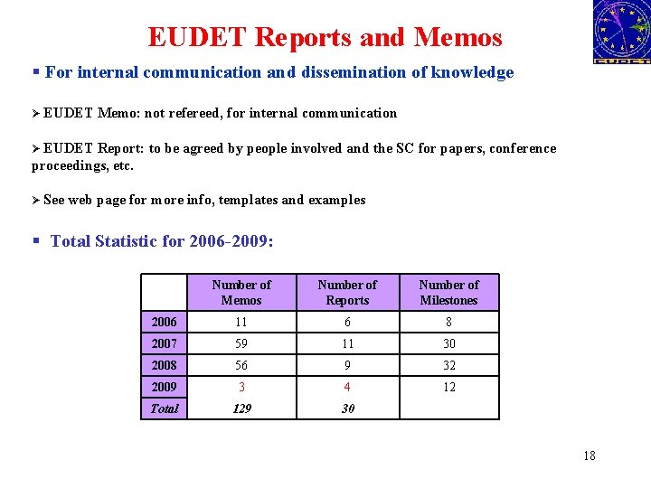 EUDET Reports and Memos § For internal communication and dissemination of knowledge Ø EUDET
