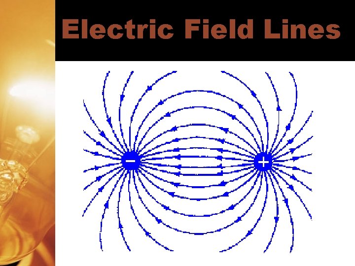 Electric Field Lines 