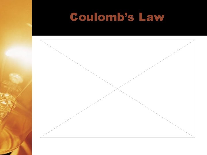 Coulomb’s Law 