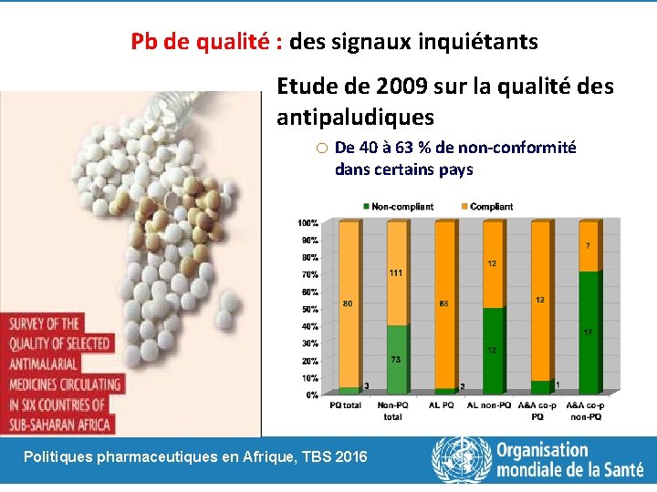 Pb de qualité : des signaux inquiétants Etude de 2009 sur la qualité des