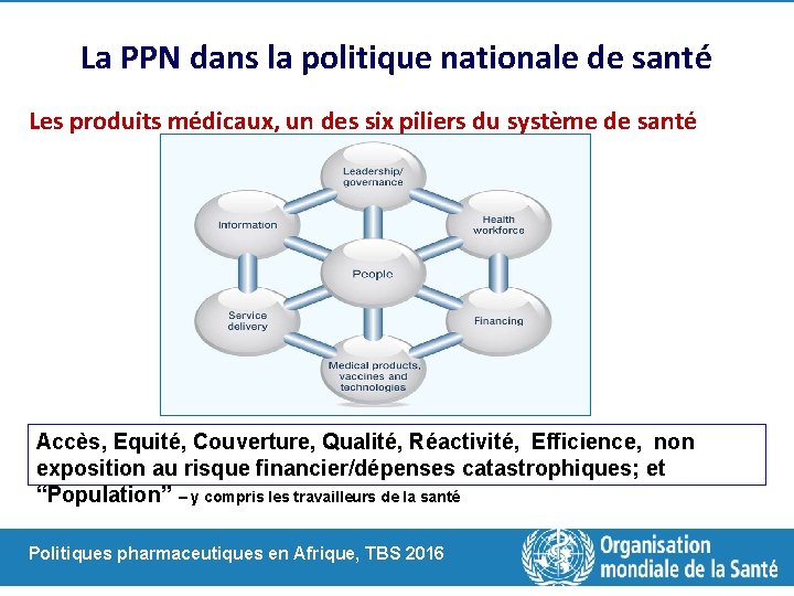 La PPN dans la politique nationale de santé Les produits médicaux, un des six