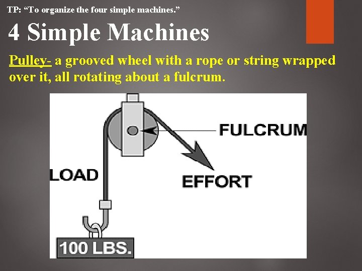 TP: “To organize the four simple machines. ” 4 Simple Machines Pulley- a grooved