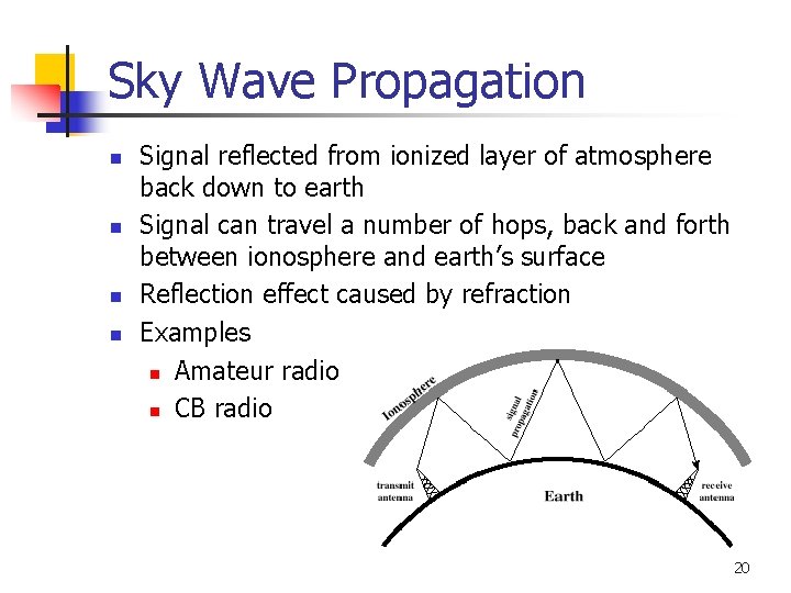 Sky Wave Propagation n n Signal reflected from ionized layer of atmosphere back down