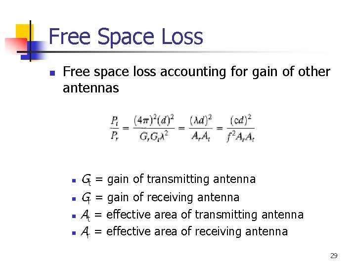 Free Space Loss n Free space loss accounting for gain of other antennas n