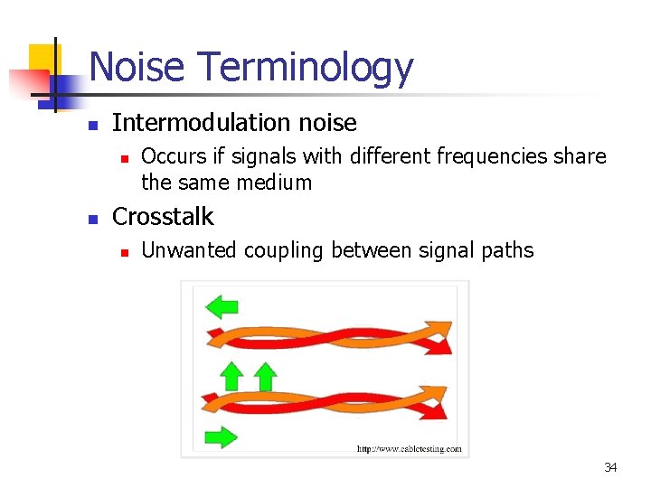 Noise Terminology n Intermodulation noise n n Occurs if signals with different frequencies share