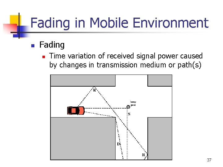 Fading in Mobile Environment n Fading n Time variation of received signal power caused
