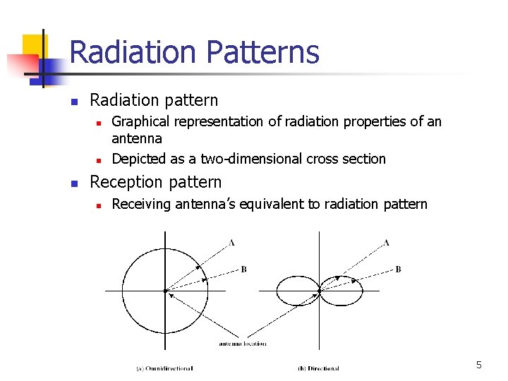 Radiation Patterns n Radiation pattern n Graphical representation of radiation properties of an antenna