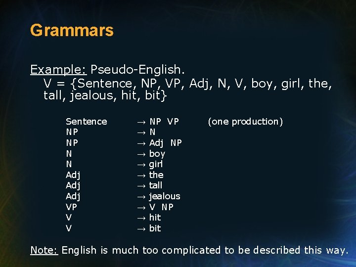 Grammars Example: Pseudo-English. V = {Sentence, NP, VP, Adj, N, V, boy, girl, the,