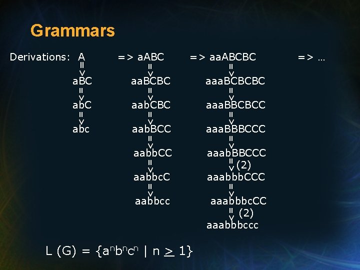 Grammars => a. ABC => aa. ABCBC aab. CBC abc aab. BCC => =>