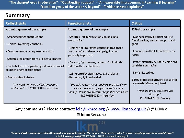 “The sharpest eyes in education” - “Outstanding support” - “A measurable improvement in teaching