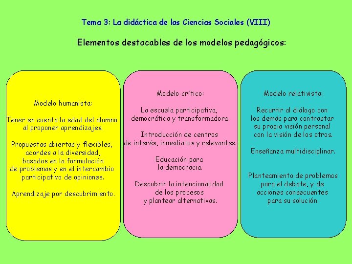 Tema 3: La didáctica de las Ciencias Sociales (VIII) Elementos destacables de los modelos