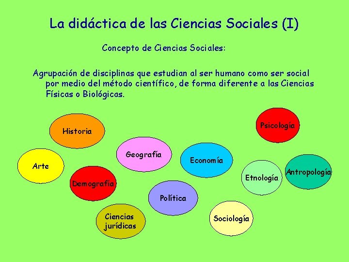 La didáctica de las Ciencias Sociales (I) Concepto de Ciencias Sociales: Agrupación de disciplinas