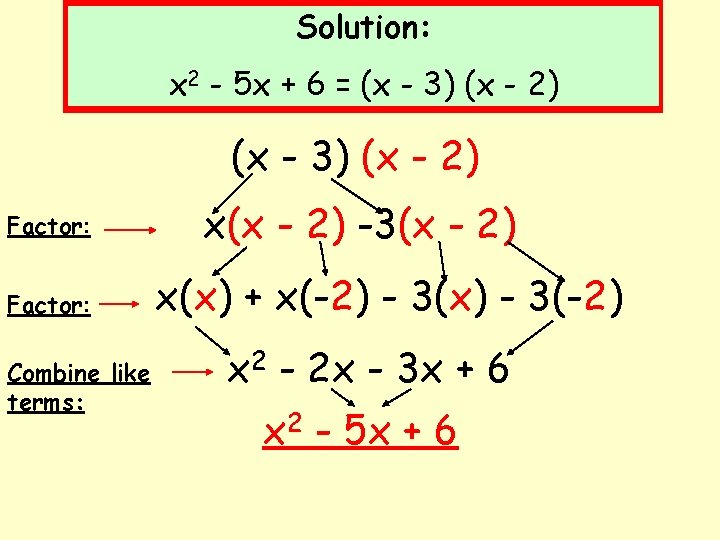 Factor Solution: the following: x 2 - 5 xx+2 6 - =5 x(x+ -63)