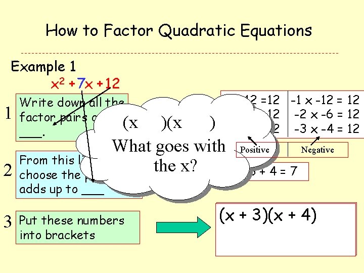 How to Factor Quadratic Equations Example 1 x 2 + 7 x + 12