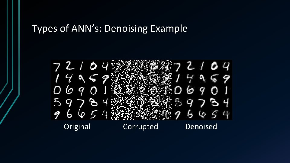 Types of ANN’s: Denoising Example Original Corrupted Denoised 