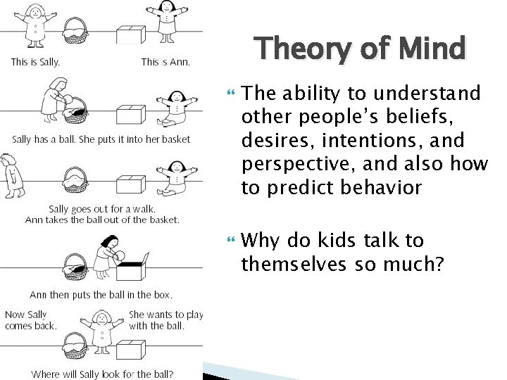 Theory of Mind The ability to understand other people’s beliefs, desires, intentions, and perspective, Theory of Mind The ability to understand other people’s beliefs, desires, intentions, and perspective,