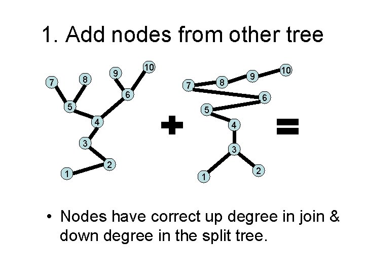 1. Add nodes from other tree 8 7 10 9 6 5 8 7