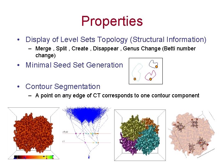 Properties • Display of Level Sets Topology (Structural Information) – Merge , Split ,
