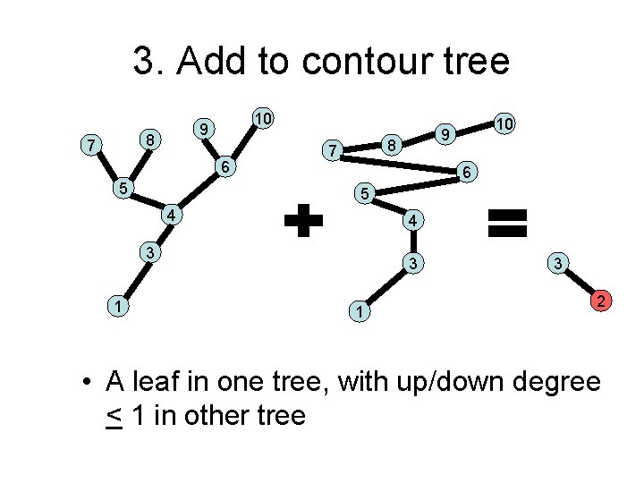3. Add to contour tree 8 7 10 9 6 5 8 7 6