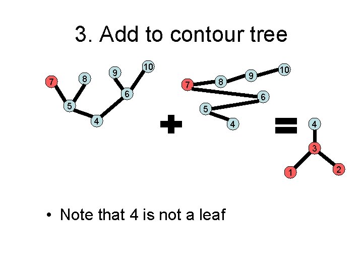 3. Add to contour tree 8 7 10 9 6 5 4 4 4