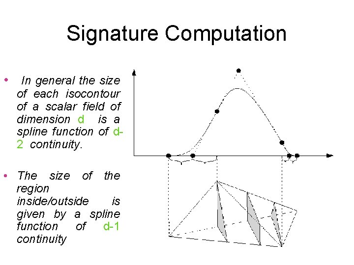 Signature Computation • In general the size of each isocontour of a scalar field