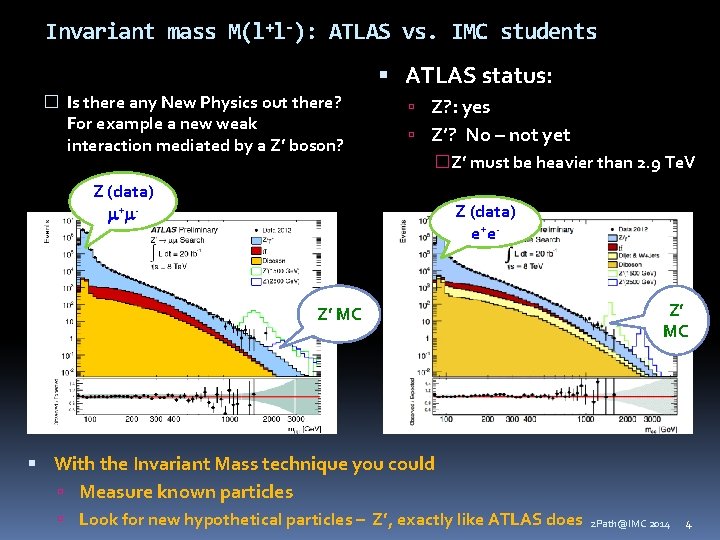 Invariant mass M(l+l-): ATLAS vs. IMC students ATLAS status: � Is there any New