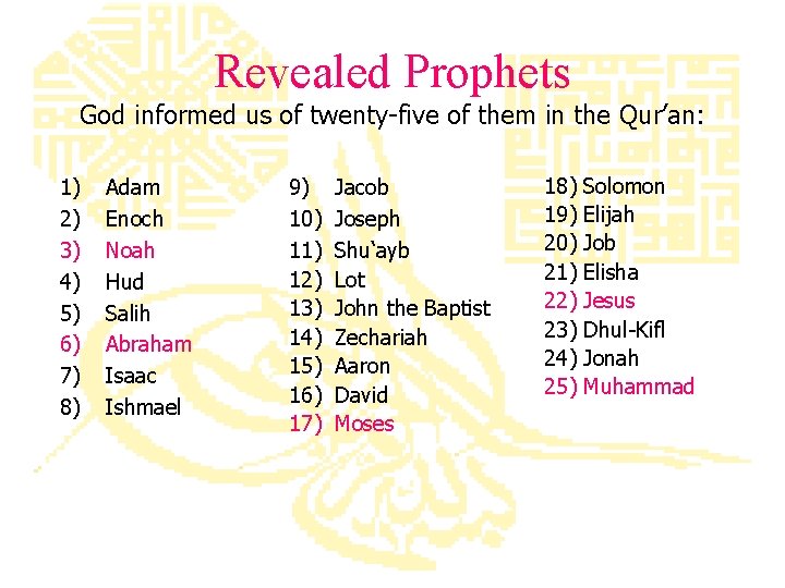 Revealed Prophets God informed us of twenty-five of them in the Qur’an: 1) 2)