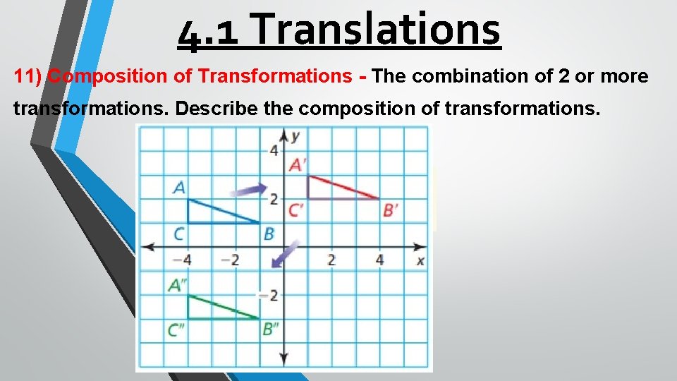 4. 1 Translations 11) Composition of Transformations - The combination of 2 or more