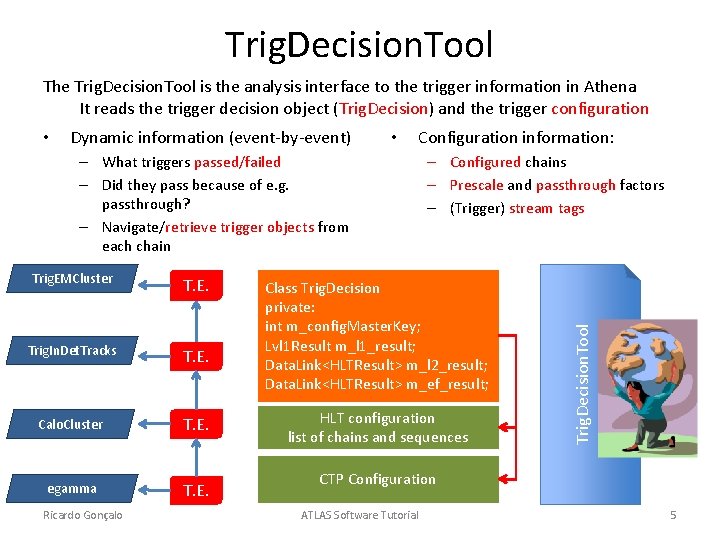 Trig. Decision. Tool The Trig. Decision. Tool is the analysis interface to the trigger