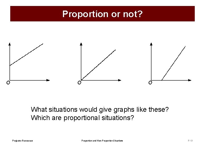 Proportion or not? O O O What situations would give graphs like these? Which