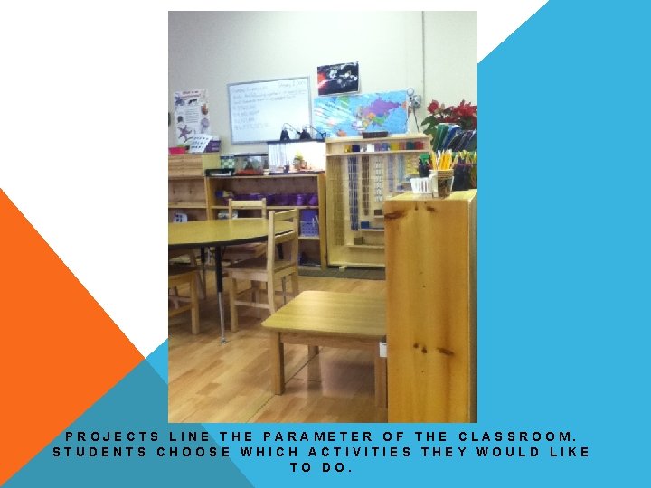 PROJECTS LINE THE PARAMETER OF THE CLASSROOM. STUDENTS CHOOSE WHICH ACTIVITIES THEY WOULD LIKE