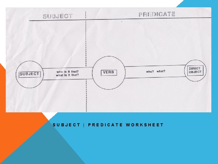 SUBJECT | PREDICATE WORKSHEET 