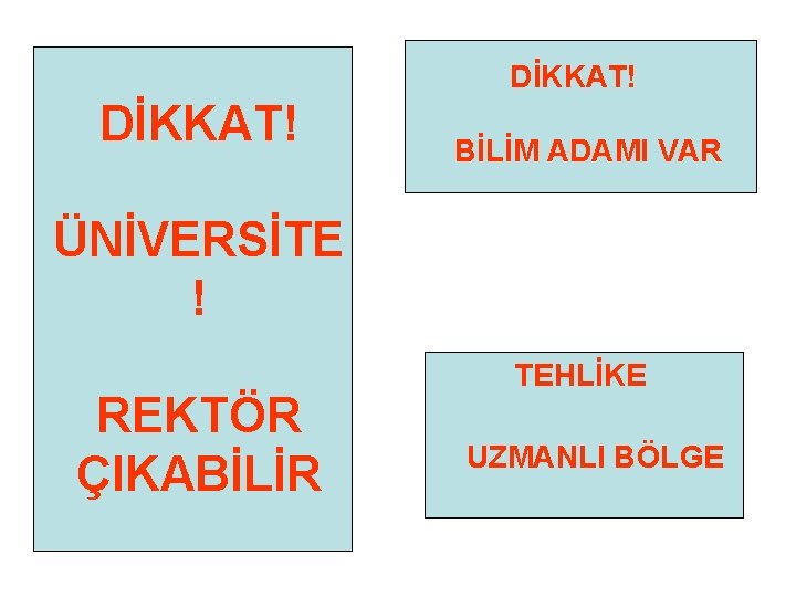 DİKKAT! BİLİM ADAMI VAR ÜNİVERSİTE ! REKTÖR ÇIKABİLİR TEHLİKE UZMANLI BÖLGE 