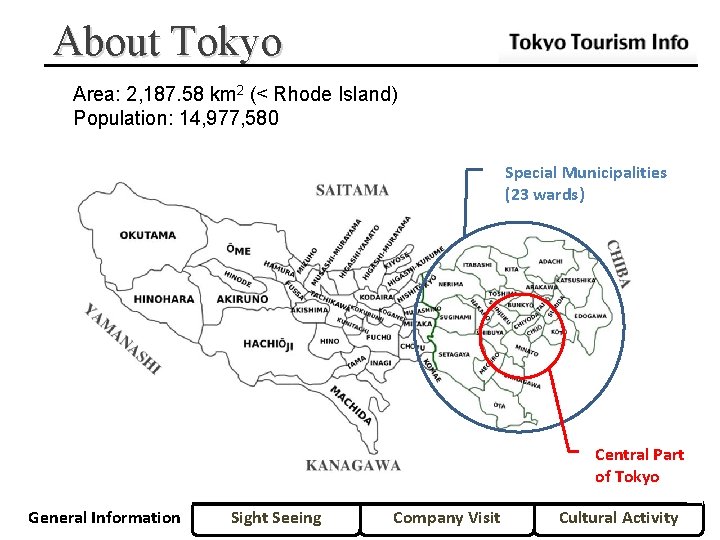 About Tokyo Area: 2, 187. 58 km 2 (< Rhode Island) Population: 14, 977,