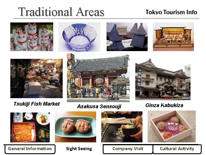 Traditional Areas Tsukiji Fish Market General Information Asakusa Sensouji Sight Seeing Company Visit Ginza