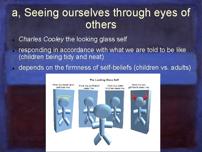 a, Seeing ourselves through eyes of others Charles Cooley the looking glass self responding